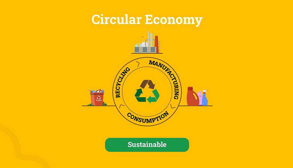 Circular Economy