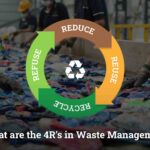 4R's in Waste Management in India