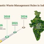 Plastic Waste Management Rules in India